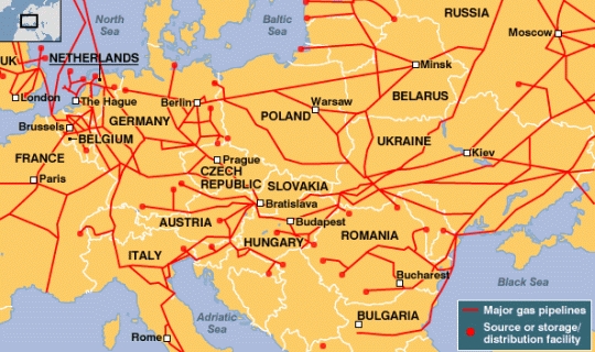 mreža evropskih gasovoda
