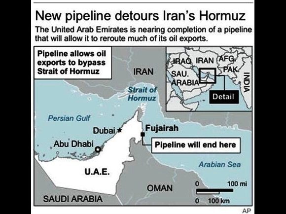 11. Nacionalna naftna kompanija Abu Dabija – 2,9 miliona barela dnevno