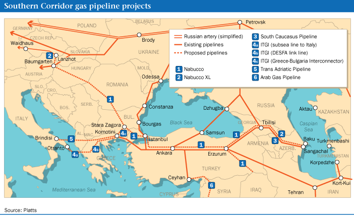 gasovodi-azija-evropa