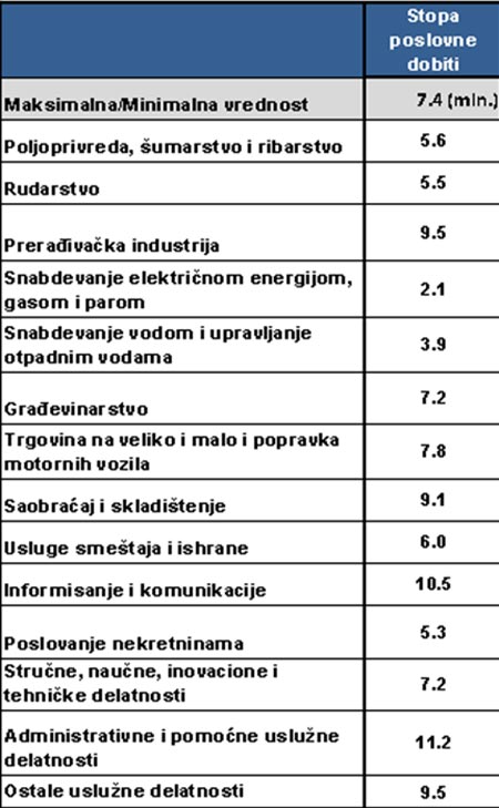 kamate-tabela-2-s