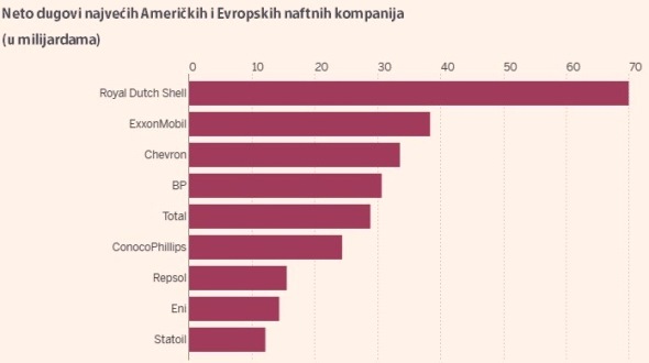 Nafta-Bloomberg2