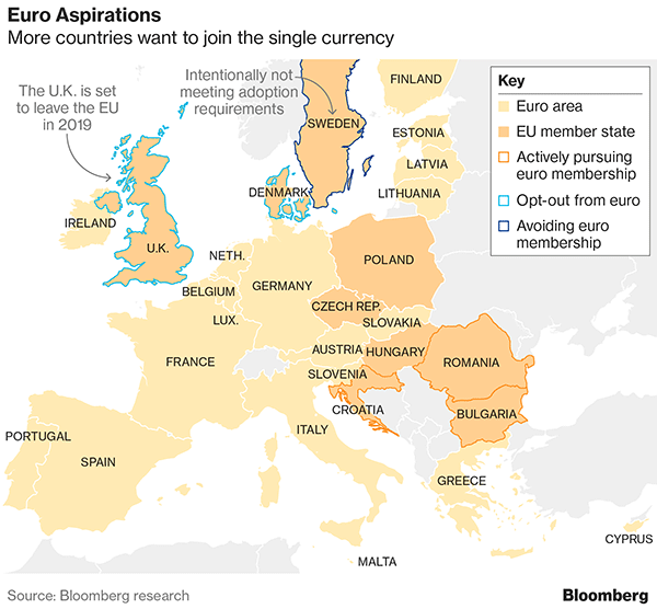 evro-aspiracije-mapa-