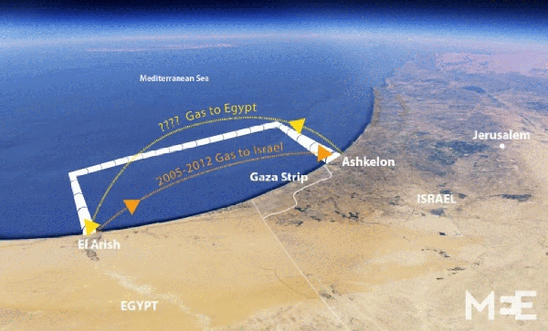 Gas_Map_izrael-egipat-