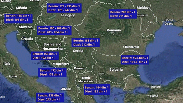 cene-goriva-balkan-s